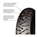 Picture of Michelin Anakee 3 120/70R19 Front