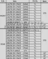 Picture of *PRE-ORDER* Bridgestone T31 GT 120/70ZR18 Front *ETA: END OF JULY 2026*