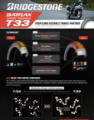 Picture of Bridgestone T33 160/60ZR17